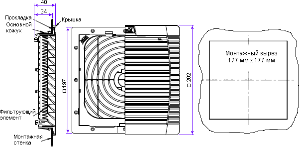 Filter dimensions PFA 30.000