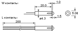 размеры светодиодного индикатора 1035 OA