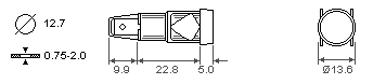 размеры индикаторной лампы 2870OO