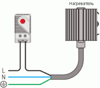 Application of the thermostat DMO1140